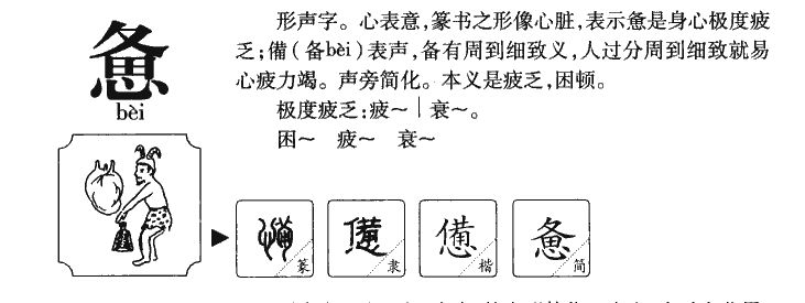 惫字五行属什么 惫字取名有什么意义