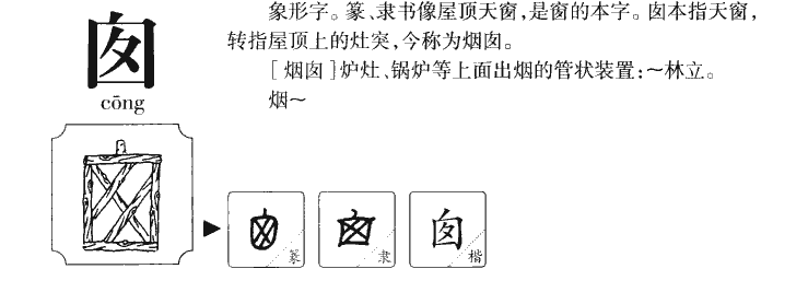 囱字取名的含义,囱字取名寓意是什么