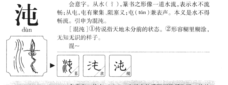 沌字在名字中的寓意,沌字五行属什么