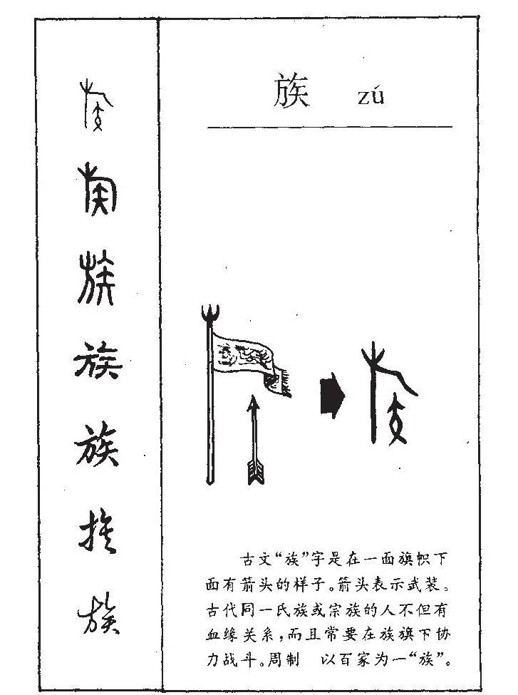 族字五行属性是什么,族字五行属什么