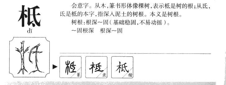 柢字的意思和含义,柢字的意思和含义