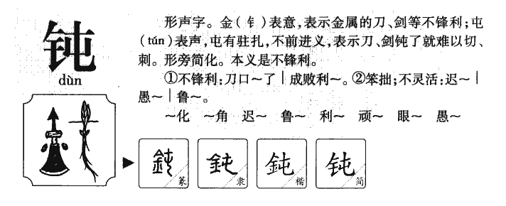 钝字取名怎么样,钝字的意思是什么