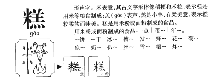 糕字名字里的寓意,糕字用于人名的意思