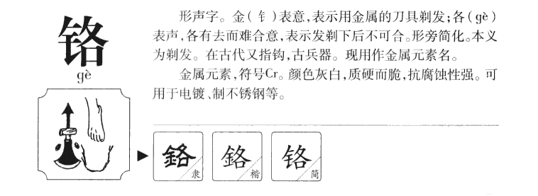 铬字有什么好的寓意,铬字取名男孩寓意好吗