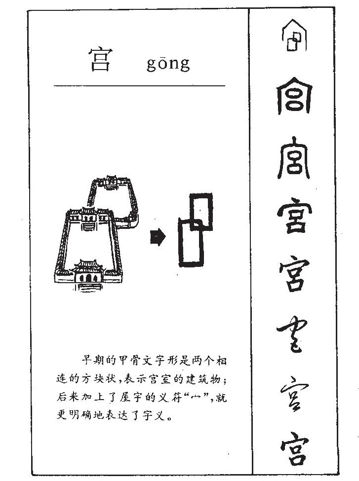 宫字的演变过程图图片