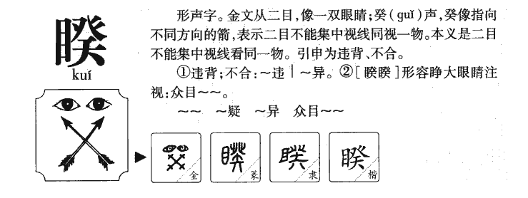 睽字五行属性是什么,睽字名字中的意思