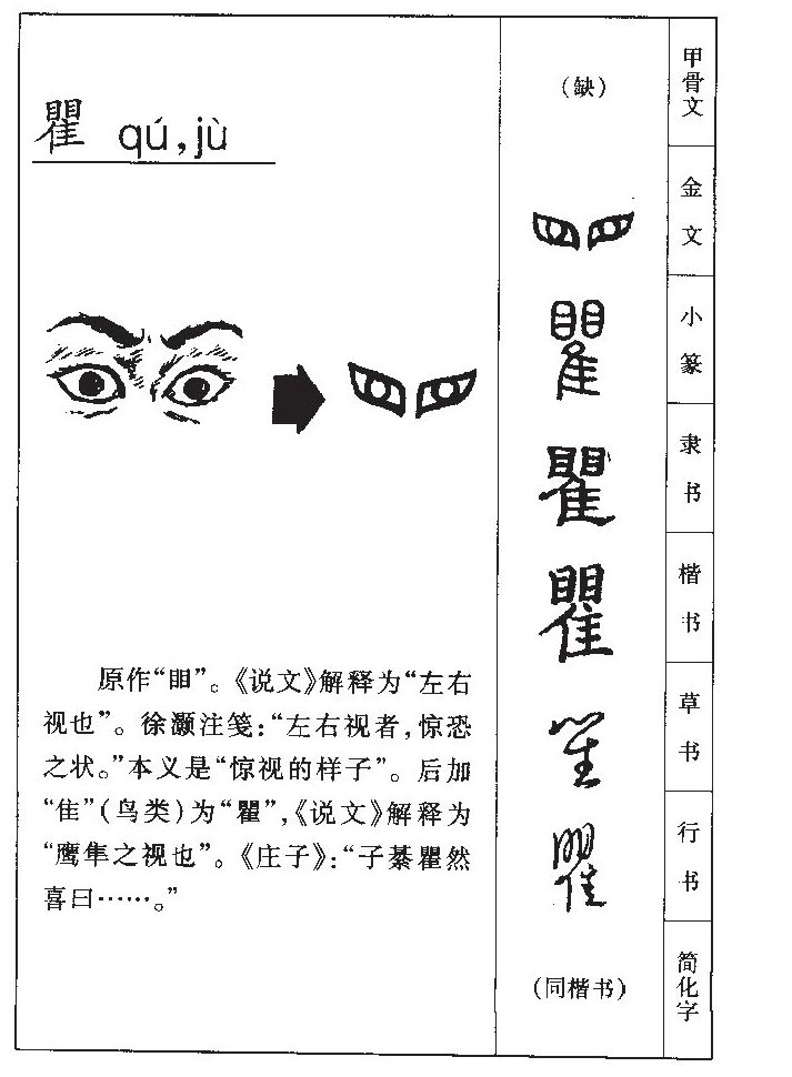 瞿字有什么好的寓意,瞿字取名的寓意是什么