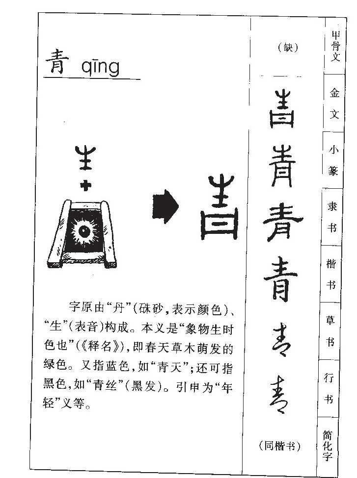 青字五行属什么 青字取名有什么意义
