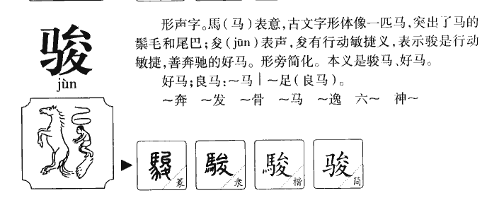 骏字五行属什么 骏字取名有什么意义
