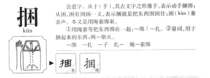 捆字起名含义,捆字有什么好的寓意