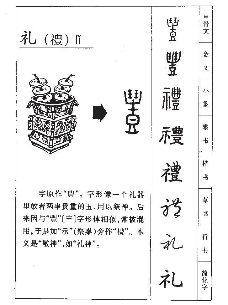 礼字的起源和演变图片图片