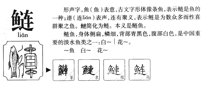 鲢字在名字里的寓意,鲢字取名男孩寓意好吗