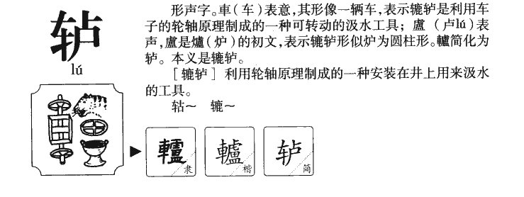 什么意义轳字;轳字的本意是什么轳字意为轳(轤)lu〔辘轳〕见"(轤)辘"