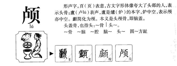 颅字名字的寓意怎么样,颅字取名多少分