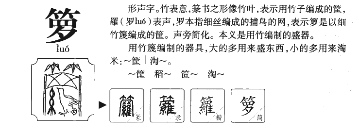 箩字取名的寓意和象征,箩字在名字的寓意