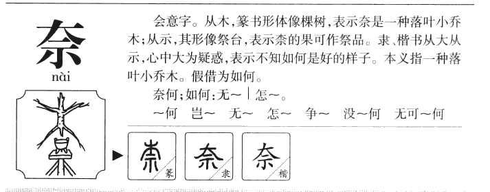 奈字取名寓意,奈字五行属什么的