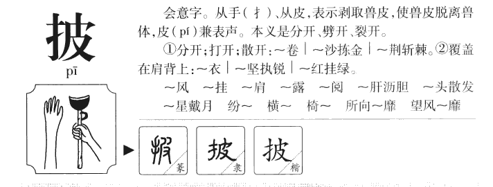 披字在人名中的意思,披字取名多少分