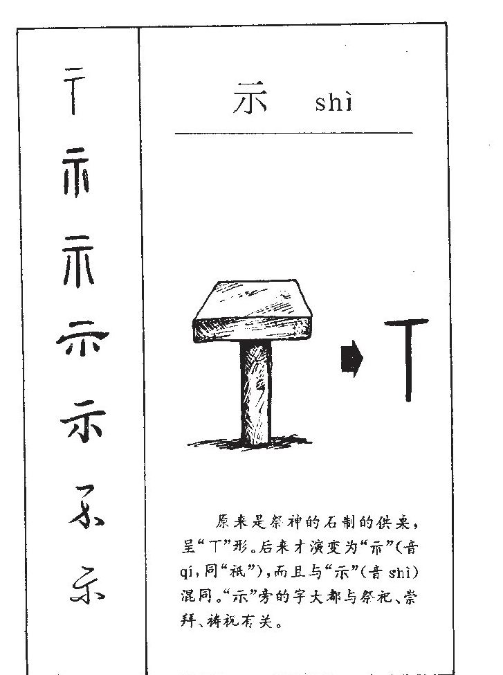 示字五行属性是什么,示字取名的含义是什么