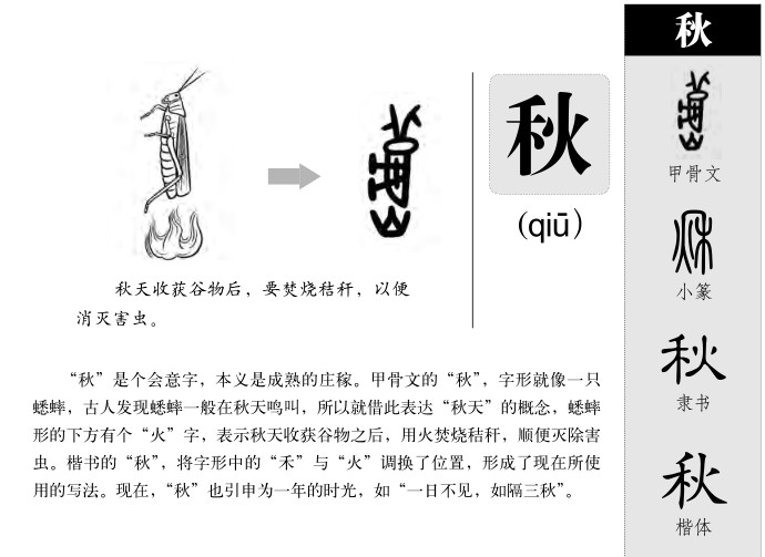 秋字五行属什么 秋字取名有什么意义
