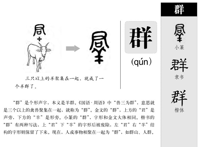心怀宽广,高朋满座;;群字的本意是什么群字意为群qún相聚成伙的,聚集