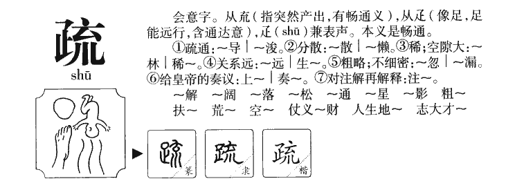 疏的组词图片