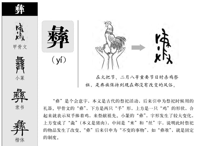 彝字取名多少分,彝字取名的寓意好吗