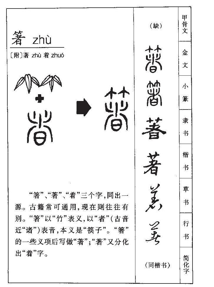 着字取名的寓意好吗,着字名字的寓意怎么样