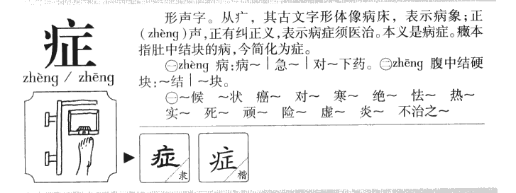 症字名字里的寓意,症字的寓意是什么