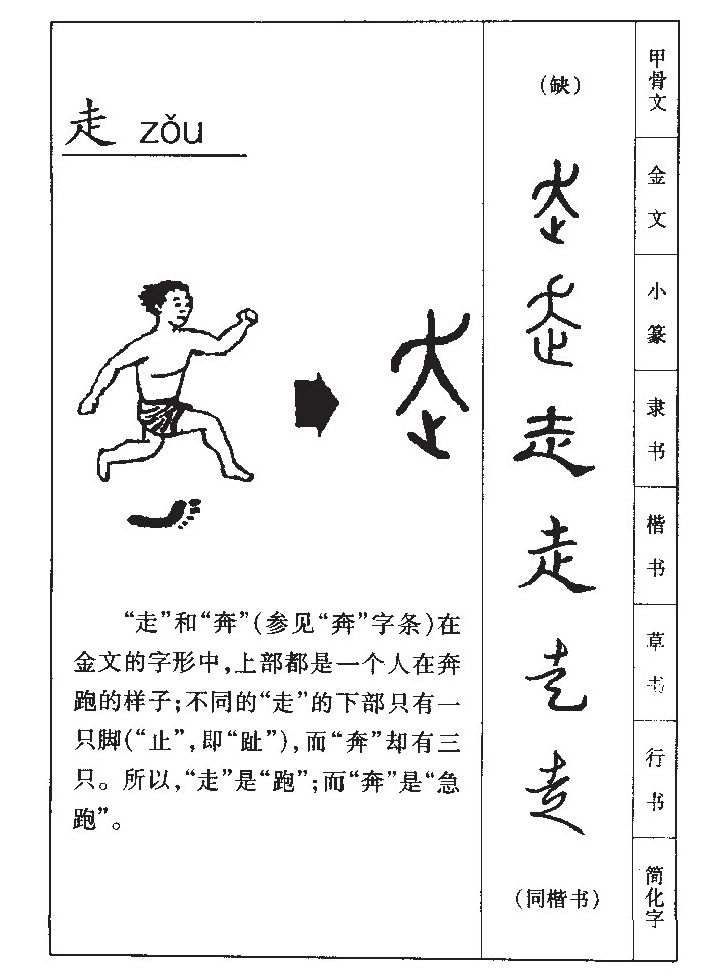 甲骨文走字图片图片